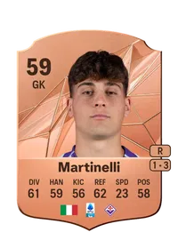 Tommaso Martinelli EA FC 25 Coins Kaufen
