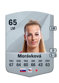 Tamara Morávková FIFA Coins Kaufen PS5