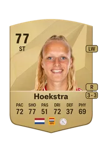 Tiny Hoekstra Acheter Credit FC25