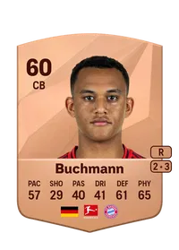 Tarek Buchmann Monedas FC25