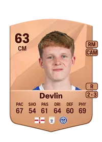 Terry Devlin FIFA Coins Verkaufen