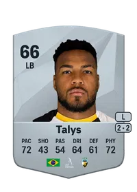 Talys A. Pereira Oliveira FUT Crédit