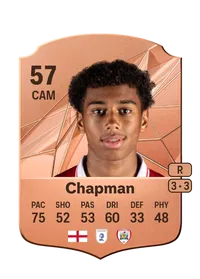 Theo Chapman Monedas FC 25