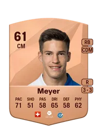 Tim Meyer FIFA Crediti