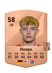 Tim Hoops FIFA Coins Kaufen PS5