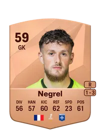 Tom Negrel Monedas FC25