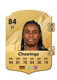 Tabitha Chawinga EA FC 25 Coins