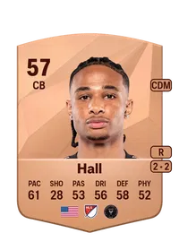 Tyler Hall Credit FUT