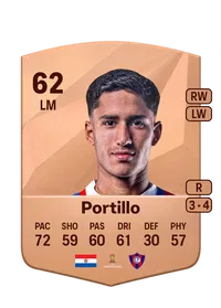 Tobías Portillo Crédit FUT