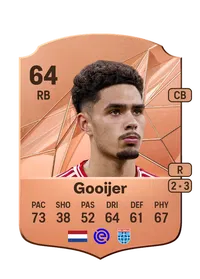 Tristan Gooijer Crediti FC 25
