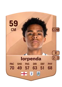 Tom Iorpenda Comprar Monedas FC 25