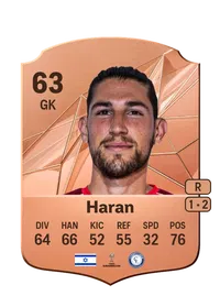 Tomer Haran Crédit FUT