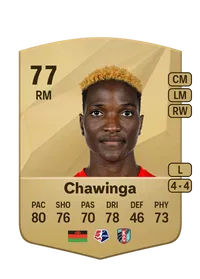 Temwa Chawinga Crediti FIFA 25