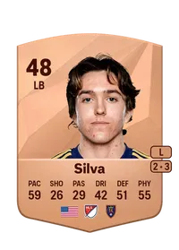Tommy Silva FIFA Coins Verkaufen