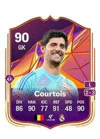 Thibaut Courtois