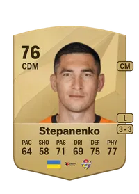 Taras Stepanenko Monedas FC 25