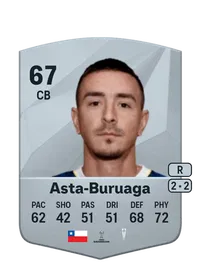 Tomás Asta-Buruaga FUT Crédit