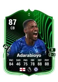 Tosin Adarabioyo Acheter Credit FC25
