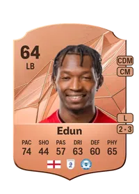 Tayo Edun Crédit FUT