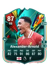 Trent Alexander-Arnold