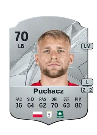 Tymoteusz Puchacz Monedas FC25