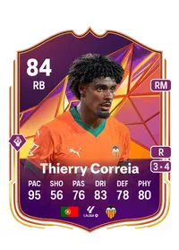 Thierry Rendall Correia FIFA Ultimate Team Coins Kaufen