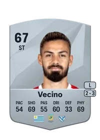 Thiago Vecino FIFA Coins Kaufen PS5