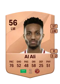Thamer Al Ali Credit FUT