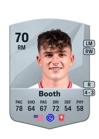 Taylor Booth Crediti Di FIFA