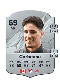 Theo Corbeanu FIFA Ultimate Team Coins Kaufen