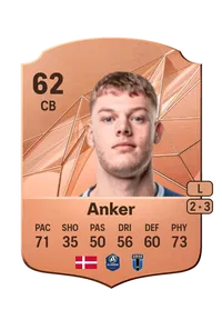 Tobias Anker Crediti FC 25