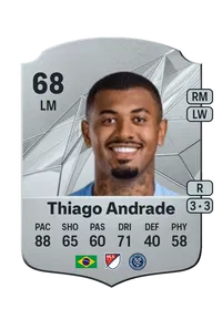 Thiago Eduardo de Andrade FIFA Ultimate Team Coins Kaufen
