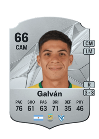 Tomás Galván Compra Monedas FC 25