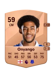 Tyler Onyango FIFA Crediti