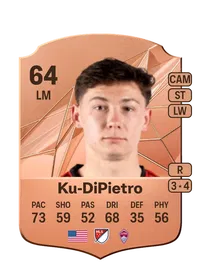 Theodore Ku-DiPietro Credits FC 25