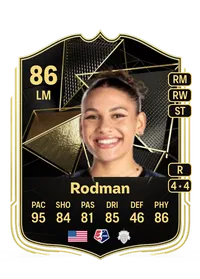 Trinity Rodman Credit FUT