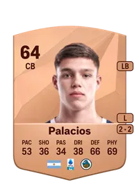 Tomás Palacios Credit FUT
