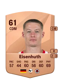 Tobias Eisenhuth FC25 Coins