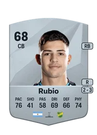 Tobías Rubio Acheter Credit FC25