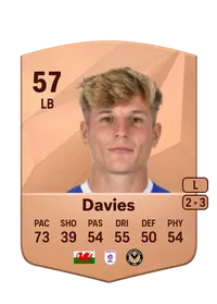 Tom Davies FIFA Münzen Kaufen