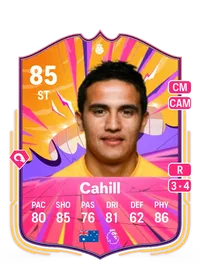 Tim Cahill EA FC 25 Coins