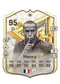 Thierry Henry Monedas FC 25