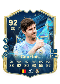 Thibaut Courtois Crédit FUT
