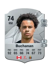 Tajon Buchanan FIFA Ultimate Team Coins Kaufen