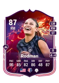 Trinity Rodman Crediti FC25