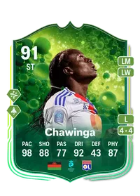 Tabitha Chawinga Coins FUT