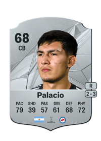 Tobías Palacio FIFA FUT Coins Kaufen