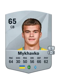 Taras Mykhavko Credit FIFA