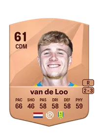 Tim van de Loo Achat Credit FC 25