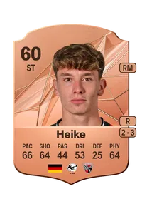 Tim Heike Monedas FC25